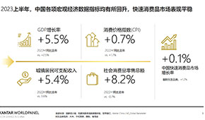 下半年食品消費(fèi)六大趨勢(shì)，看準(zhǔn)了